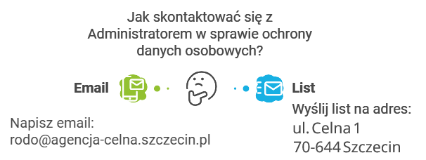 Rodo Agencja Celna Szczecin