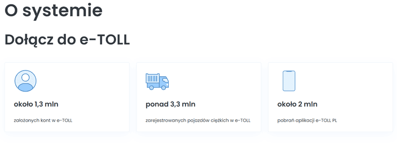 e-TOLL: System opłat drogowych dla transportu w Polsce