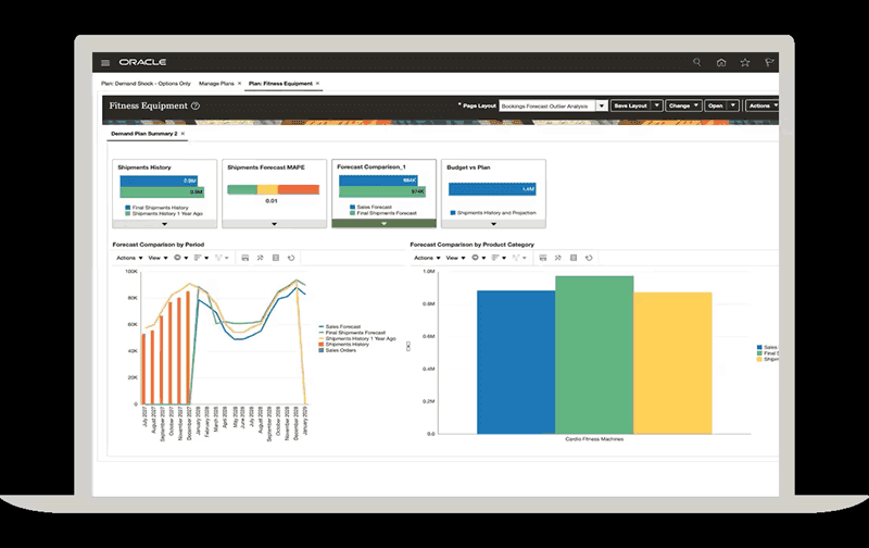 Oracle Cloud SCM - Planowanie łańcucha dostaw